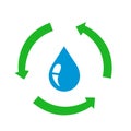 Water drop icon with recycle sign Royalty Free Stock Photo