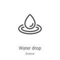 water drop icon vector from science collection. Thin line water drop outline icon vector illustration. Linear symbol for use on Royalty Free Stock Photo