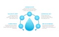 Water Drop - Infographic Template Royalty Free Stock Photo