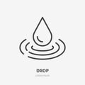 Water drop line icon, vector pictogram of raindrop and waves. Pure aqua illustration, sign for liquid packaging Royalty Free Stock Photo