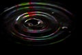 Water drop making ripples Royalty Free Stock Photo