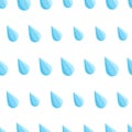 Water drop pattern Royalty Free Stock Photo