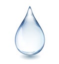 Water Drop Royalty Free Stock Photo