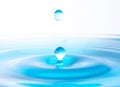 Water drop ripple effect in light blue color tone with white background Royalty Free Stock Photo