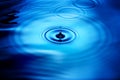 Water Drop Ripples Rain Background Royalty Free Stock Photo