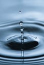 Water Drop Royalty Free Stock Photo