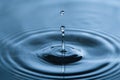 Water Drop Rippling Royalty Free Stock Photo