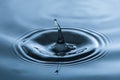 Water Drop Rippling Royalty Free Stock Photo