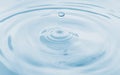 Water drop and splash background, small impact causes big changes. Ripple, macro wave on surface of liquid Royalty Free Stock Photo