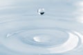 Water drop and splash background, small impact causes big changes. Ripple, macro wave on surface of liquid Royalty Free Stock Photo