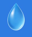 Water droplet h2o drop