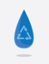 Water Droplet Recycle