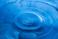 Water drops on blue surface. Water ripple background. Splashes from a drop of water. Raindrops on a blue background. The texture