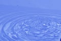 Water drops hit on water surface creates water waves