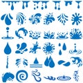 Water drops icon vector set. Water illustration sign collection. Spray symbol. Ocean logo. Sea mark.