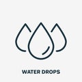 Water Drops Linear Icon. Droplet of Water Line Pictogram. Editable stroke. Vector illustration