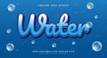 Water editable text effect template Royalty Free Stock Photo