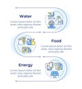 Water energy nexus infographic vertical sequence Royalty Free Stock Photo