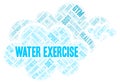 Water Exercise word cloud