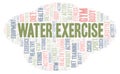 Water Exercise word cloud