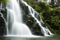 Water Fall Royalty Free Stock Photo