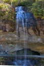 Water Falls of North Carolina