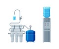 Water Filter with Fine Physical Barrier for Lowering Contamination of Drinking Water and Water Cooler Vector Set