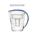 Water filter pitcher