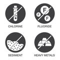 Water filter protective properties pictograms
