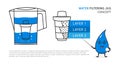 Water filtering jug with drop character vector illustration
