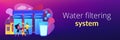 Water filtering system concept banner header.