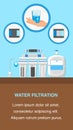 Water Filtration Flyer Flat Layout with Text Space