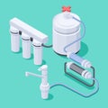 Water Filtration System