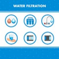 Water Filtration System Vector Social Media Banner