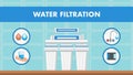 Water Filtration and Treatment Vector Web Banner Royalty Free Stock Photo