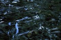 Water Flow Stream River Surface Ripples Background