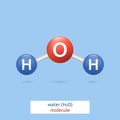 Water H2O molecule, Integrated particles hydrogen and oxygen, Chemistry model of molecule water scientific elements Royalty Free Stock Photo