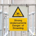 Water hazard signs Royalty Free Stock Photo