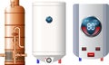 Water heater