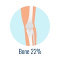 Water In Human Bones Icon