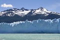 Water, ice and snow of Argentina