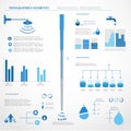 Water infographics.