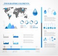 Water infographics. Information Graphics.