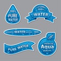 Water labels and stickers