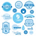 Water labels