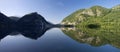 Water, lake and mountain in Tena valley