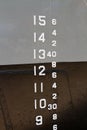 The water level measurement Scale.