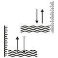 Water level measurement. Waves ruler icon. Abstract flow diagram. Vector rise fall illustration. Royalty Free Stock Photo