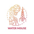 Water misuse concept icone