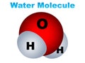 Water molecule icon Royalty Free Stock Photo